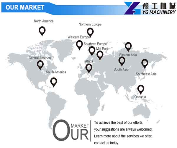 marketing map of YG Machinery