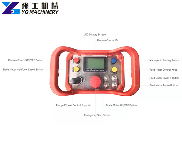 the remote control of the YG-105DM high frequency wall saw