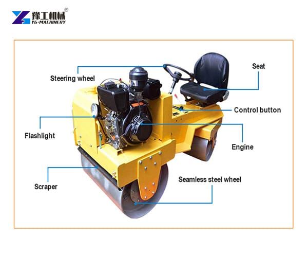 structure of the mini road roller