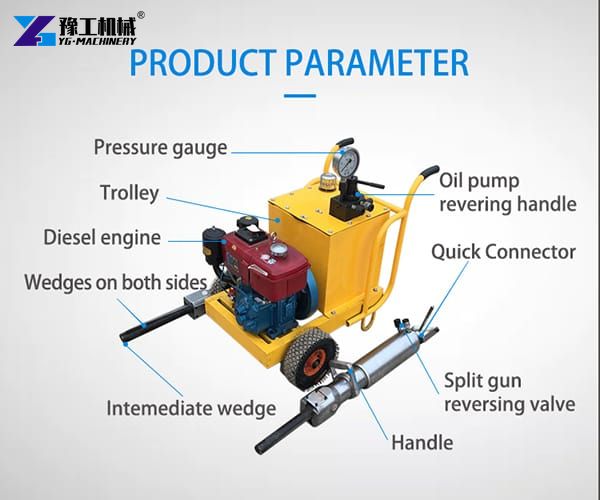 structure of hydraulic concrete splitter